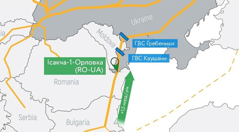 Постачання газу з Румунії