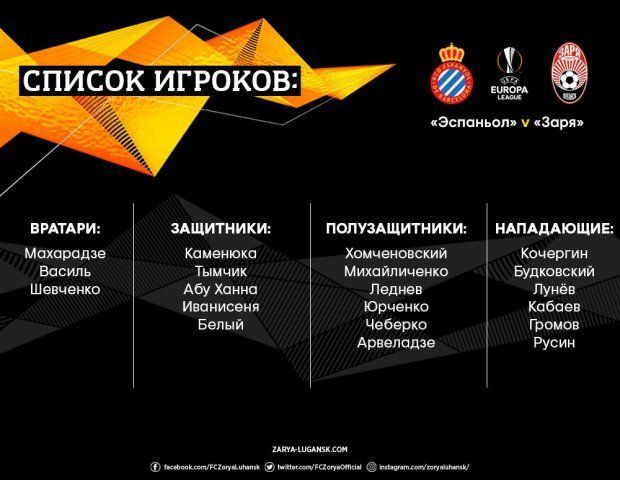 Склад Зорі на матч з Еспаньйолом