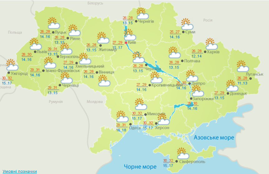 погода, 1 вересня
