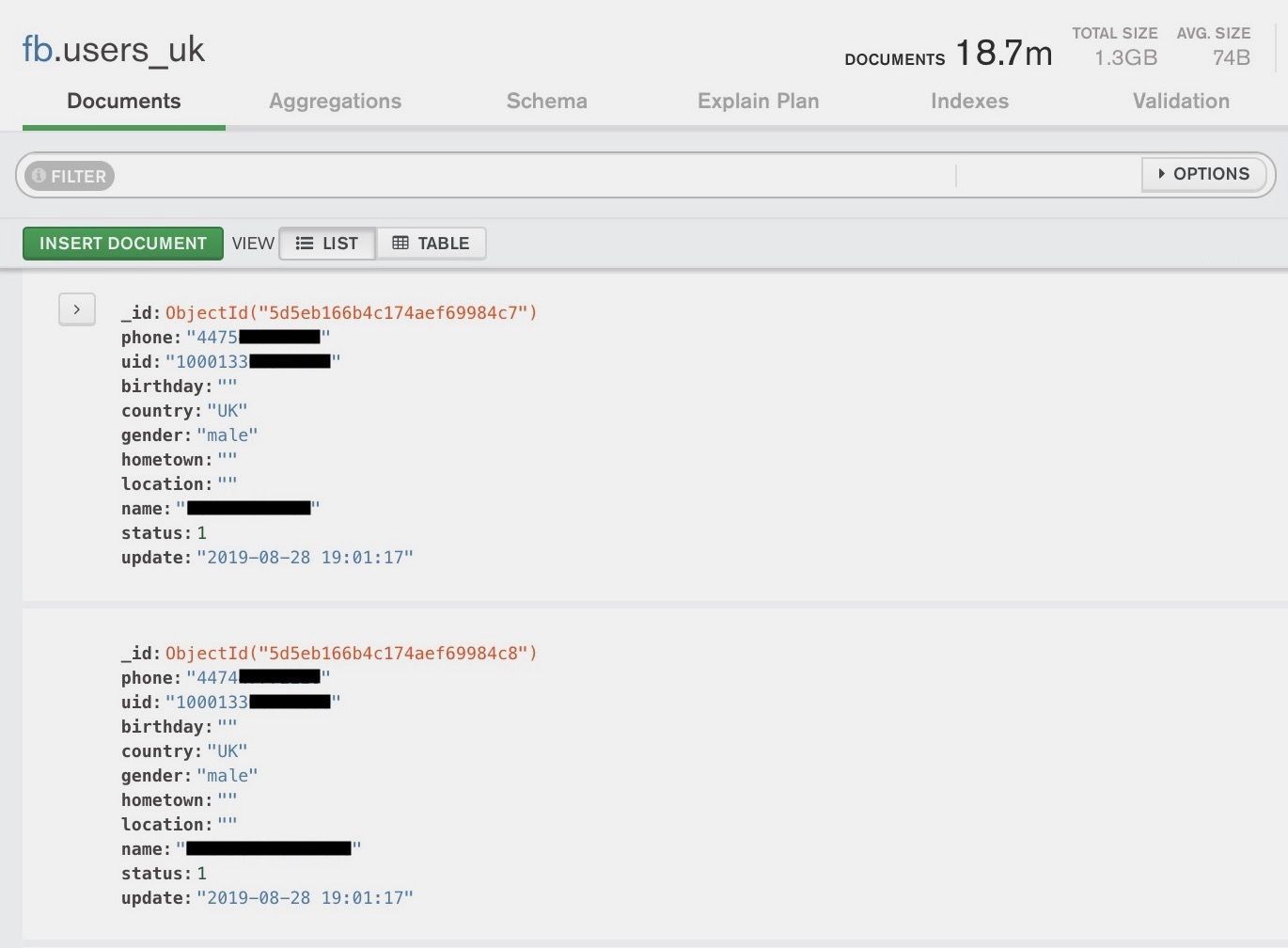 Facebook злив данних