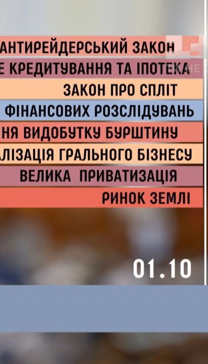 Государство в смартфоне, борьба с коррупцией и экономическое чудо - приоритеты Украины на пути к изменениям