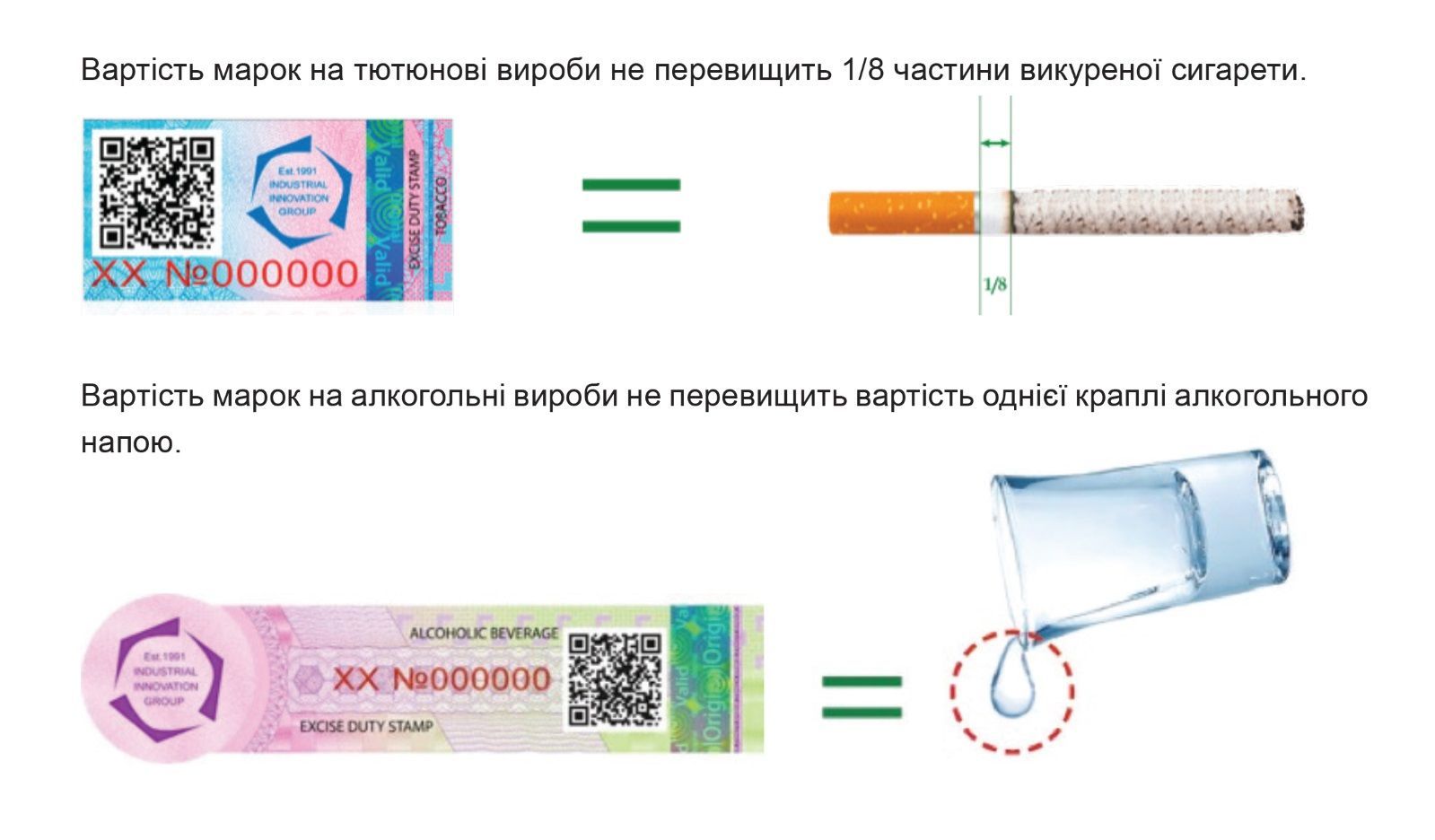 Акциз Industrial Innovation Group_реклама