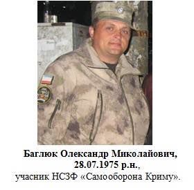 вбивці решата аметова