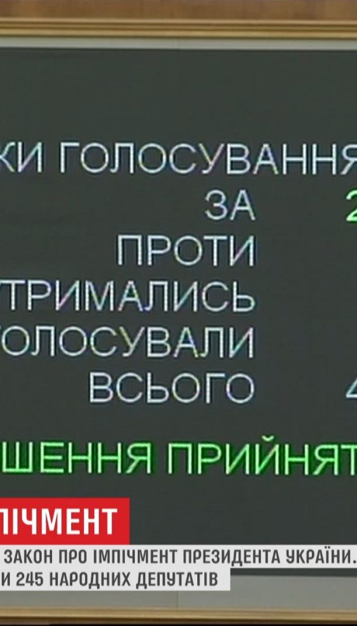 Верховная Рада приняла законопроект об импичменте президента