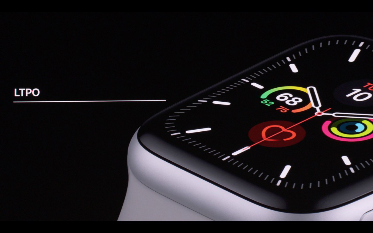 Apple 2019_реклама