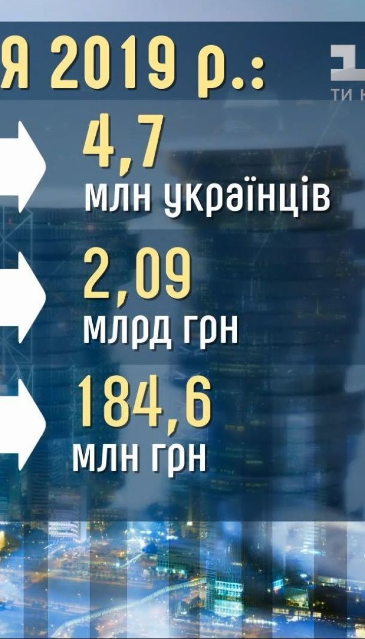 Украинцы стали чаще страховать свою жизнь - Экономические новости