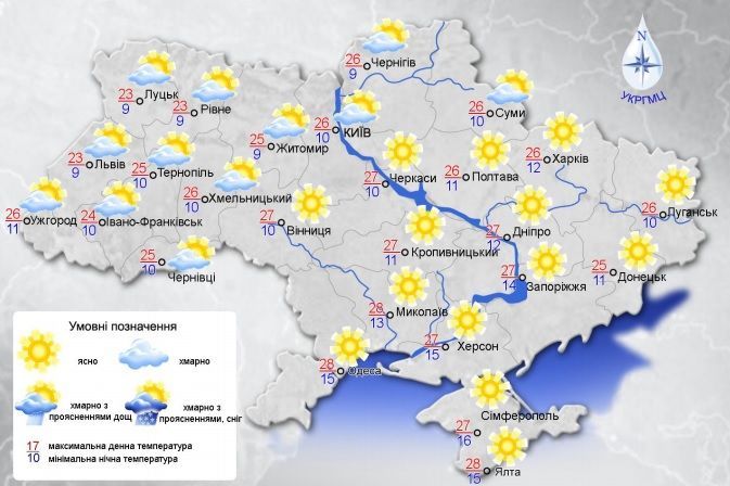 погода 13.09