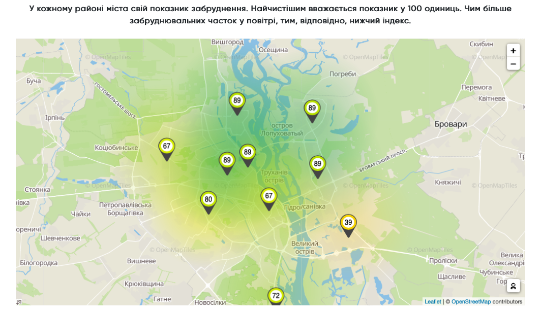 Мапа заьруднення повітря, Київ