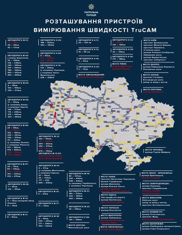 Мапа з радарами