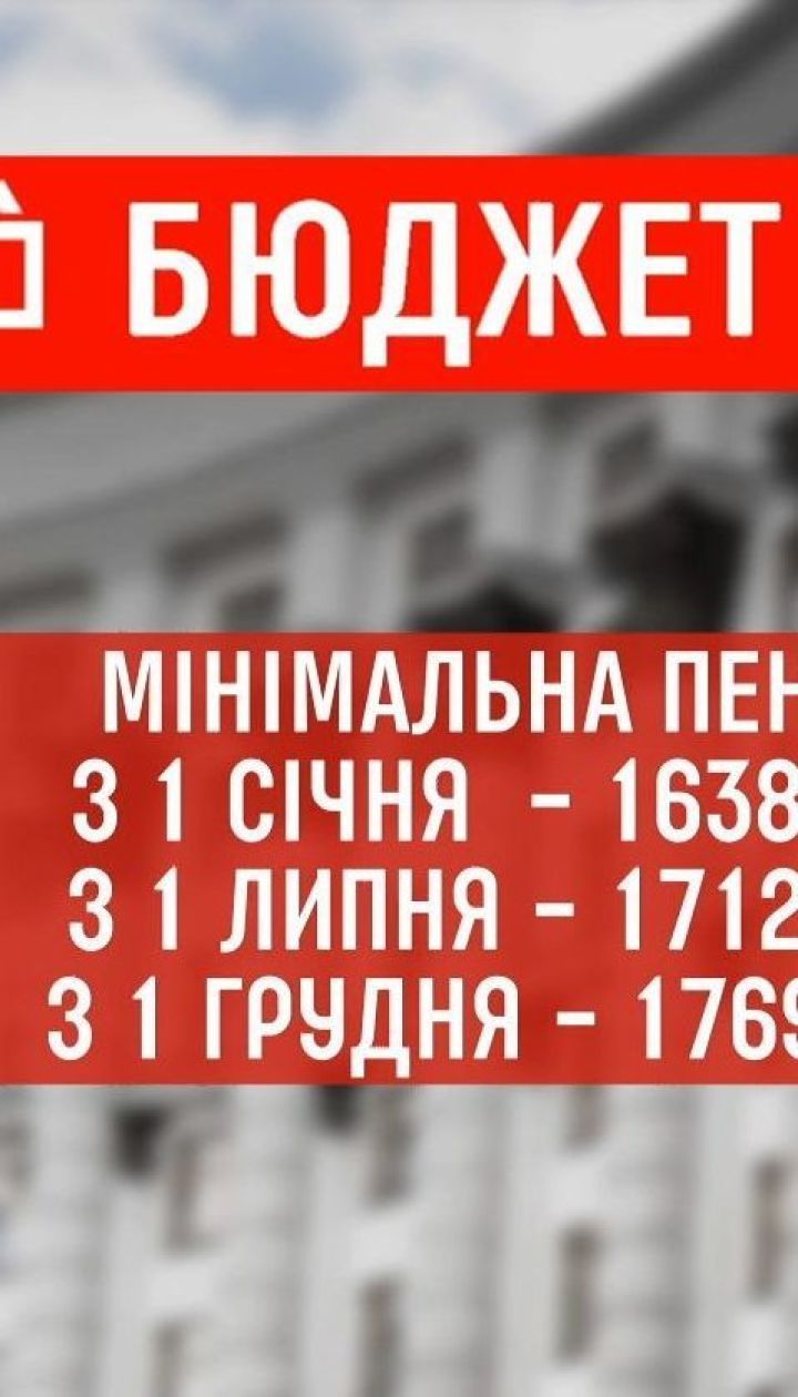 Міністерка фінансів Оксана Маркарова презентувала проект державного бюджету на наступний рік