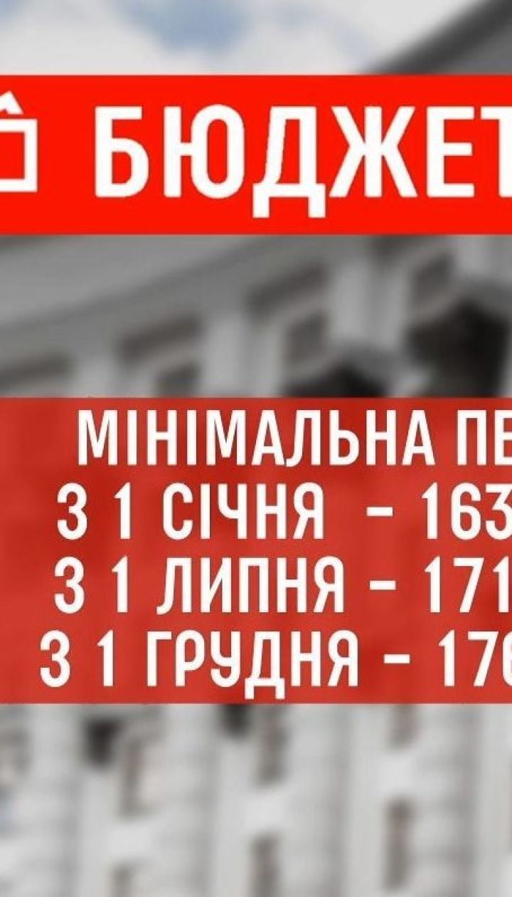 Министер финансов Оксана Маркарова презентовала проект государственного бюджета на следующий год