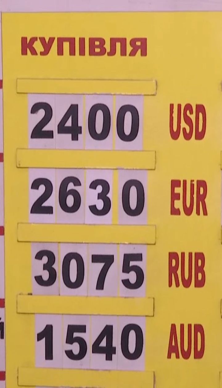 Покупать или продавать: курс доллара бьет рекорды