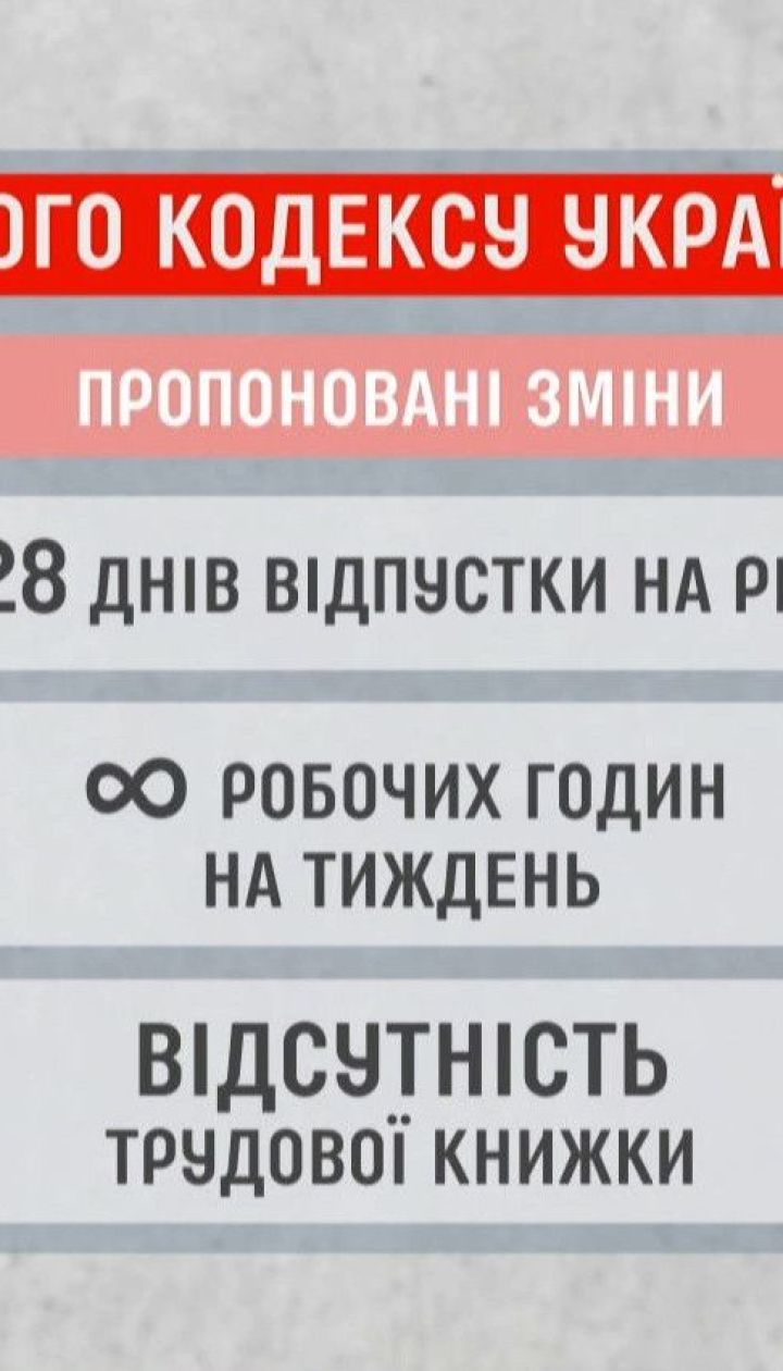 Спрощене звільнення та довша відпустка: чиновники ініціювали зміни до Трудового кодексу