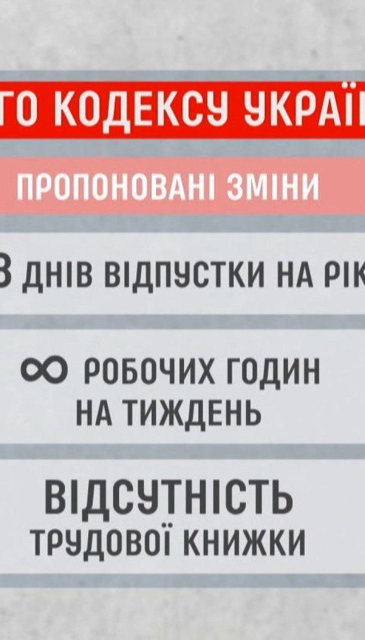 Упрощенное увольнение и более длинный отпуск: чиновники инициировали изменения в Трудовой кодекс