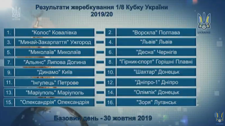 жеребкування 1/8 ку
