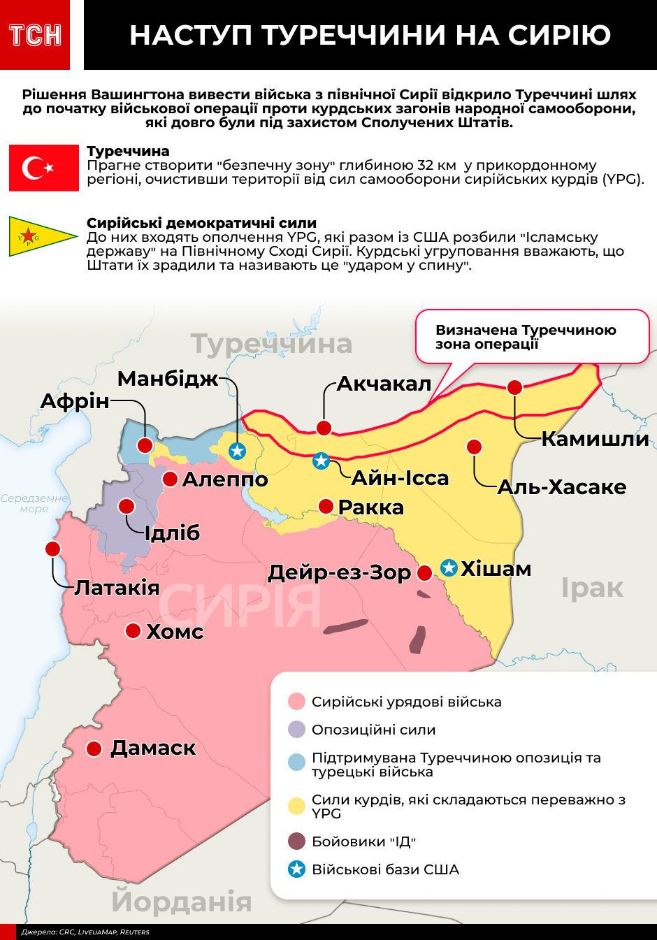 Наступ Туреччини на Сирію інфографіка