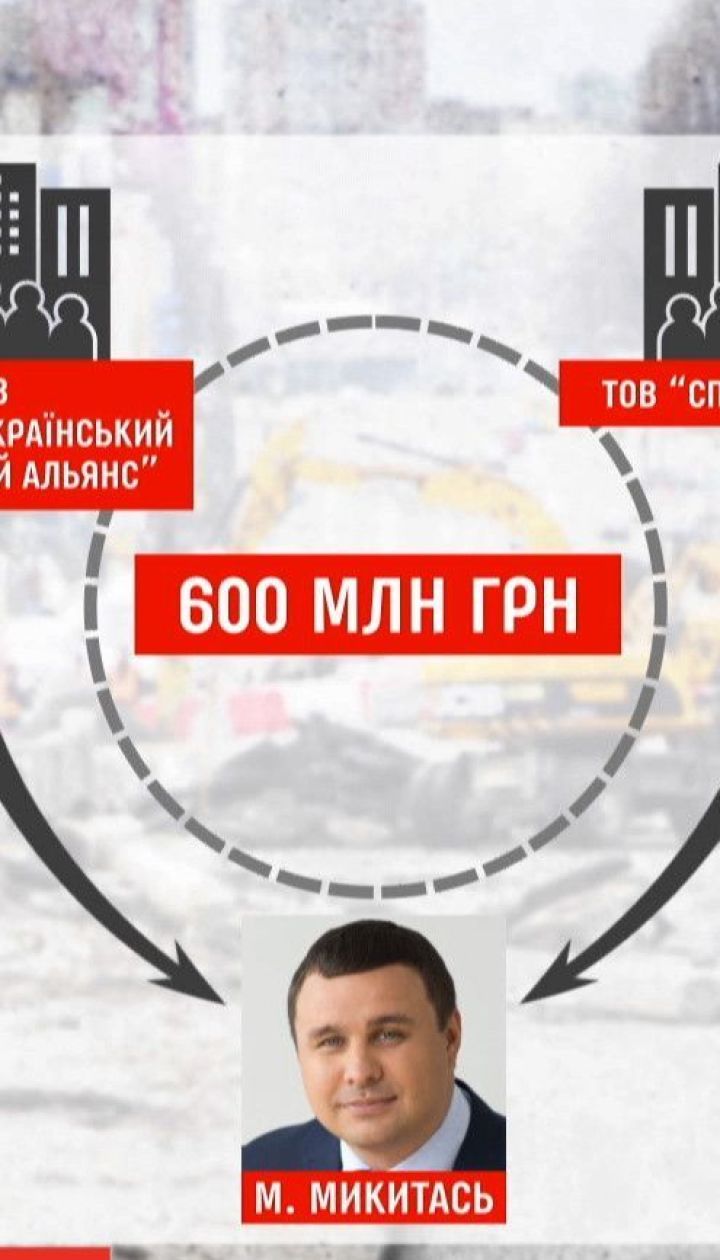Топ-чиновник КМДА поставляв труби на Шулявський міст - розслідування ТСН.Тижня