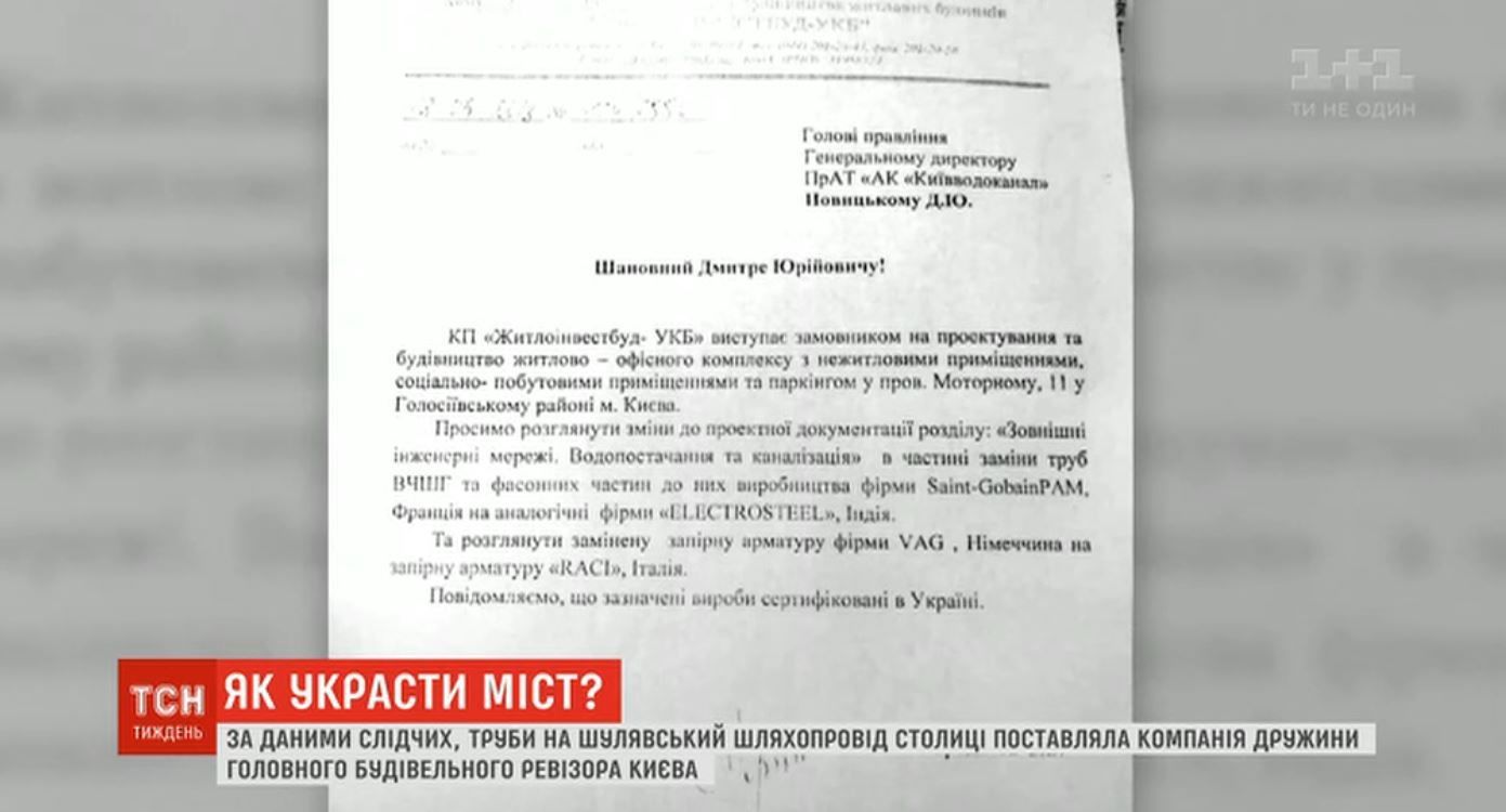 Лист щодо труб