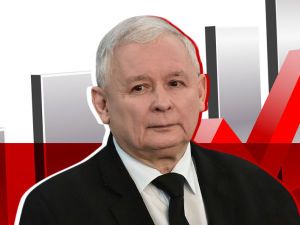 Підсумки виборів у Польщі