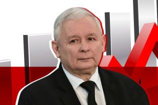Итоги выборов в Польше