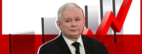 Итоги выборов в Польше