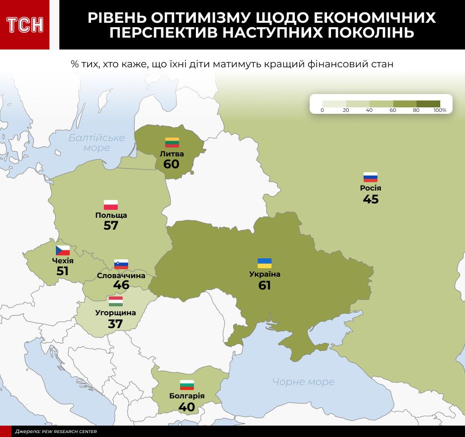 інфографіки для пострадянського дослідження_4