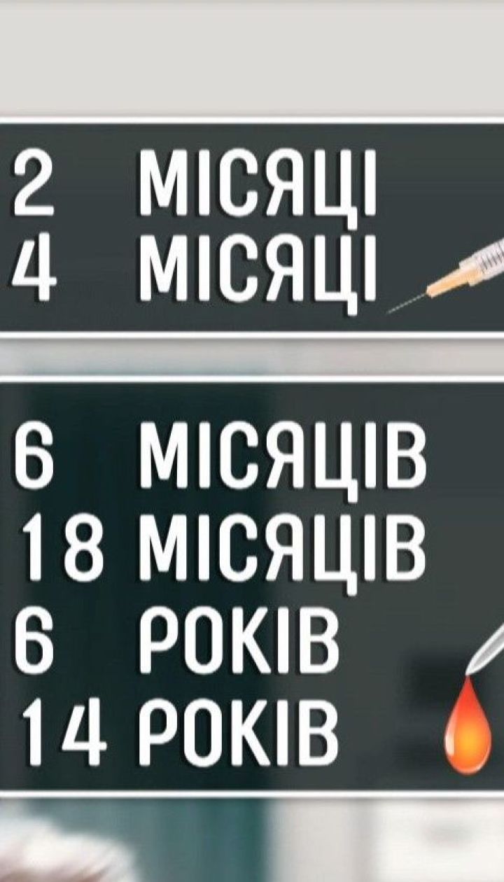 В Україні зафіксували поліомієліт: 2-річний хлопчик заразився від живої вакцини