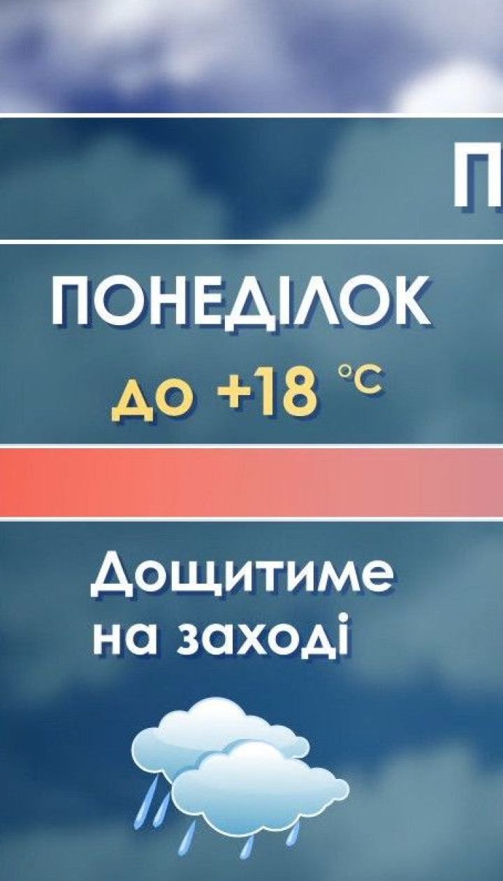 Зима наближається: яка погода буде в Україні цього тижня