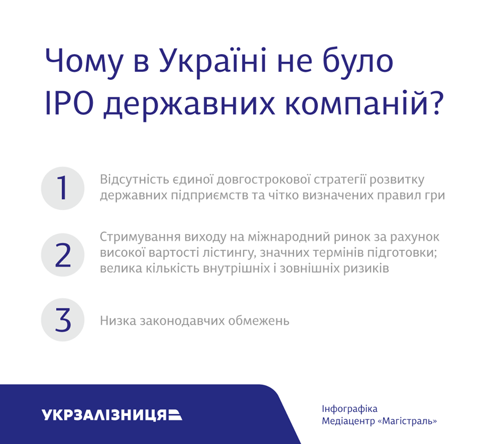Укрзалізниця IPO_5