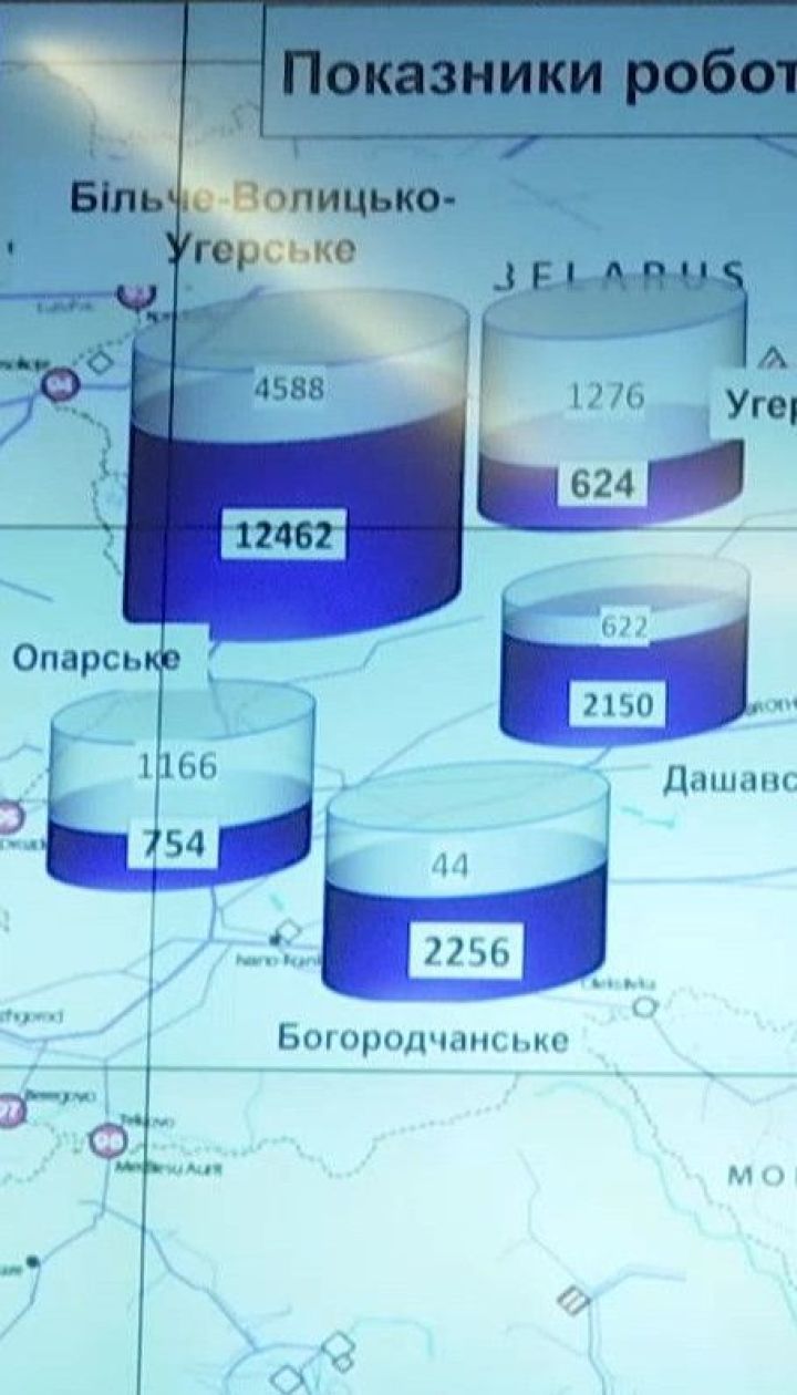 Украина готова к отопительному сезону и имеет достаточно газа в хранилищах - "Нафтогаз"