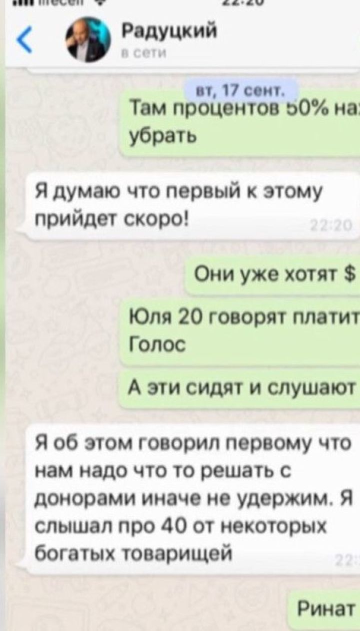 Сприйняли за Рябошапку: депутати від "Слуги народу" листувались із самозванцем