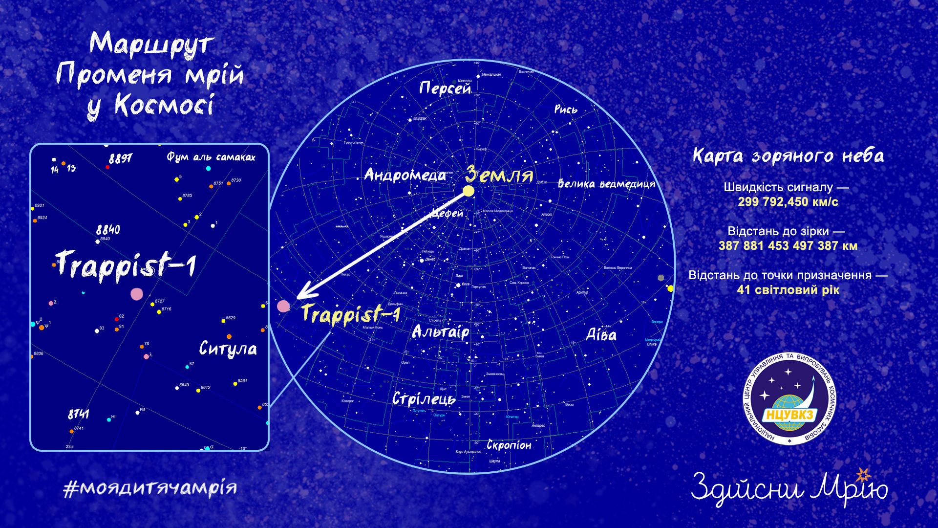 NASA_промінь мрій