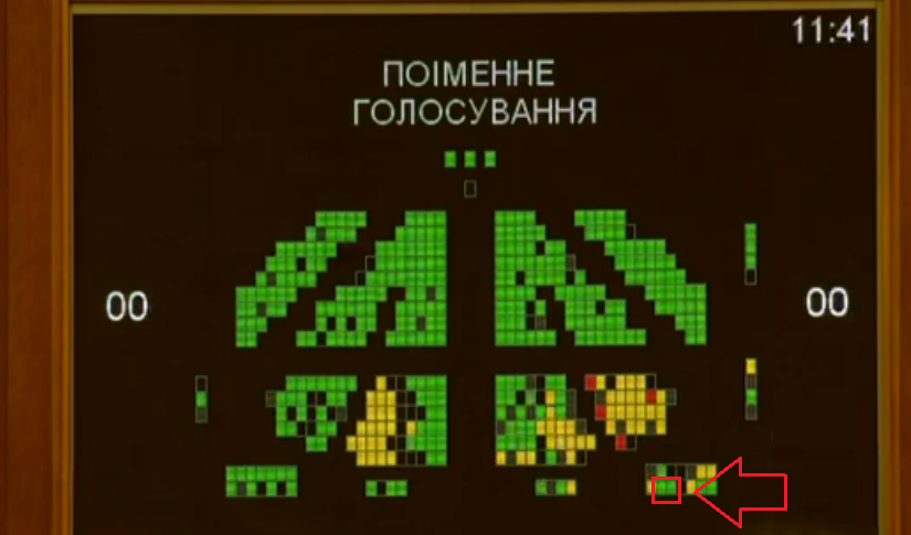 кнопкодав Німченко