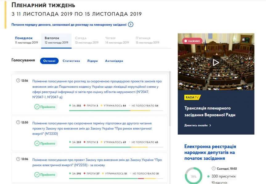 Оновлена версія сайту ВР