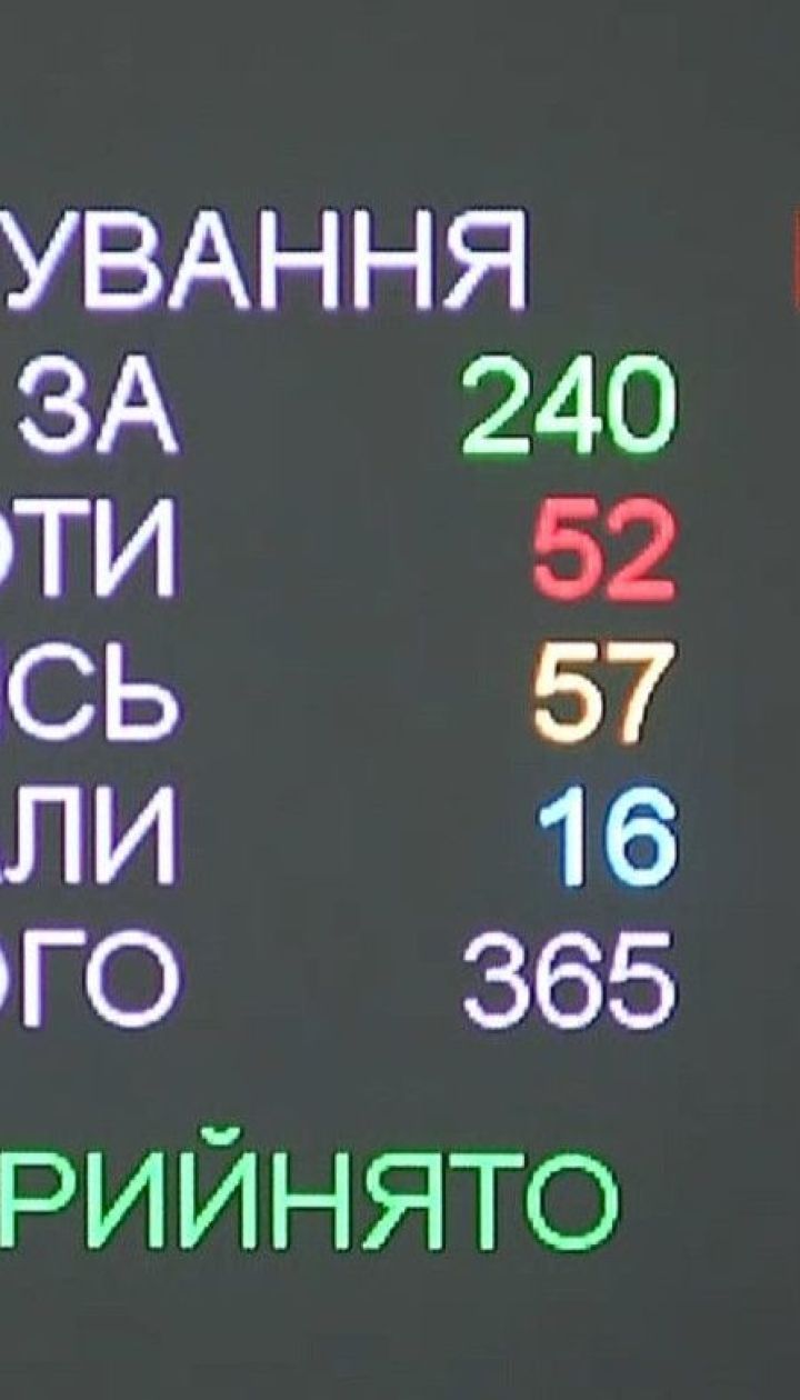 До нового года закон о продаже земли обещают доработать и принять в целом
