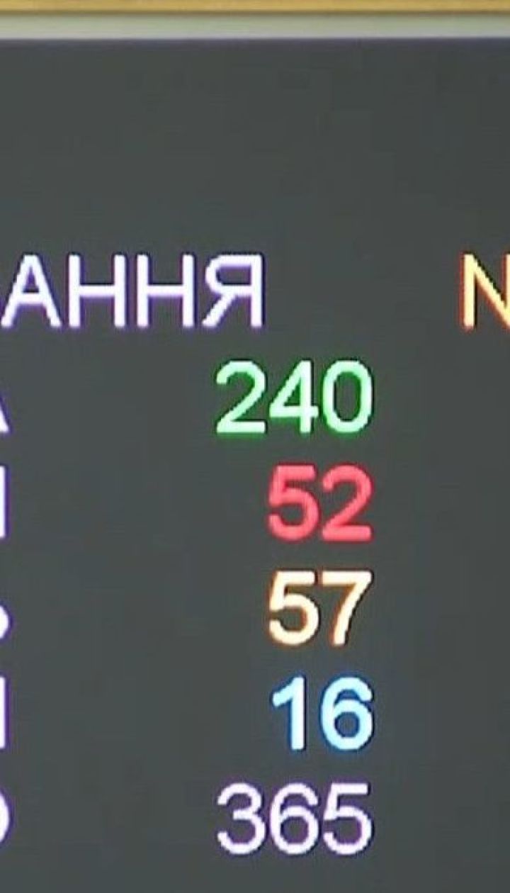 До нового року закон про продаж землі обіцяють доопрацювати й ухвалити в цілому
