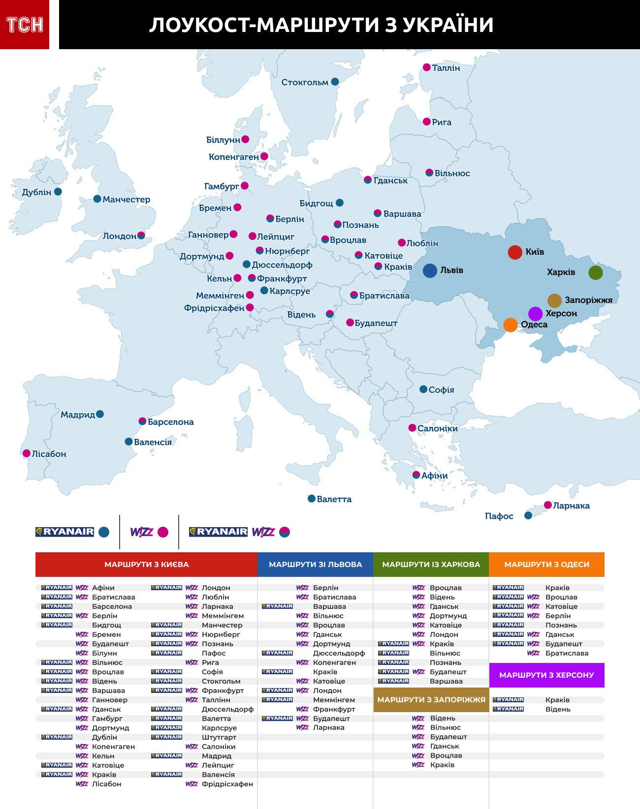 Лоукост-маршрути з України. Інфографіка 29-10-19