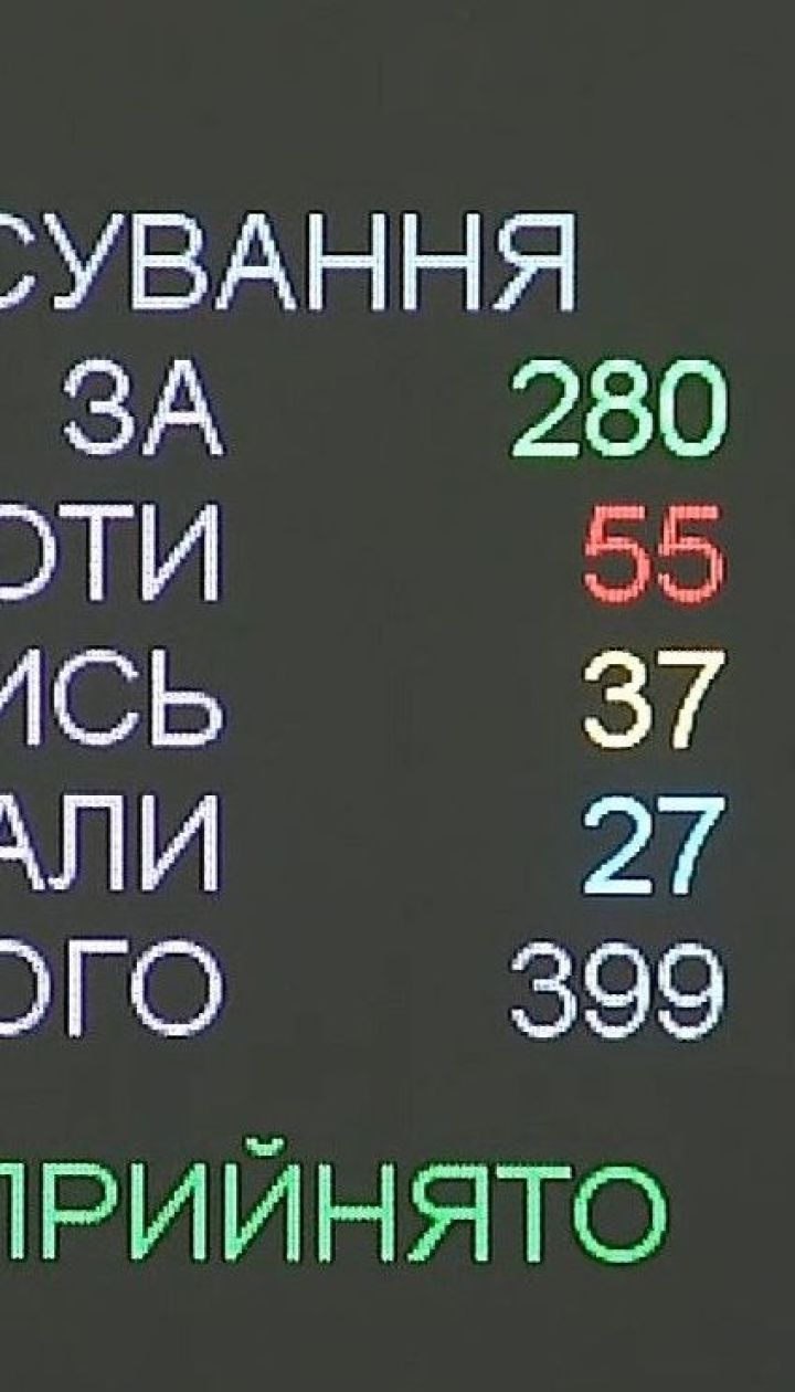 Верховная Рада приняла Государственный бюджет на 2020 год