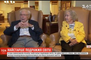 Найдовша подорож на самокаті та найтриваліший шлюб: в світі встановили кілька рекордів Гіннесса