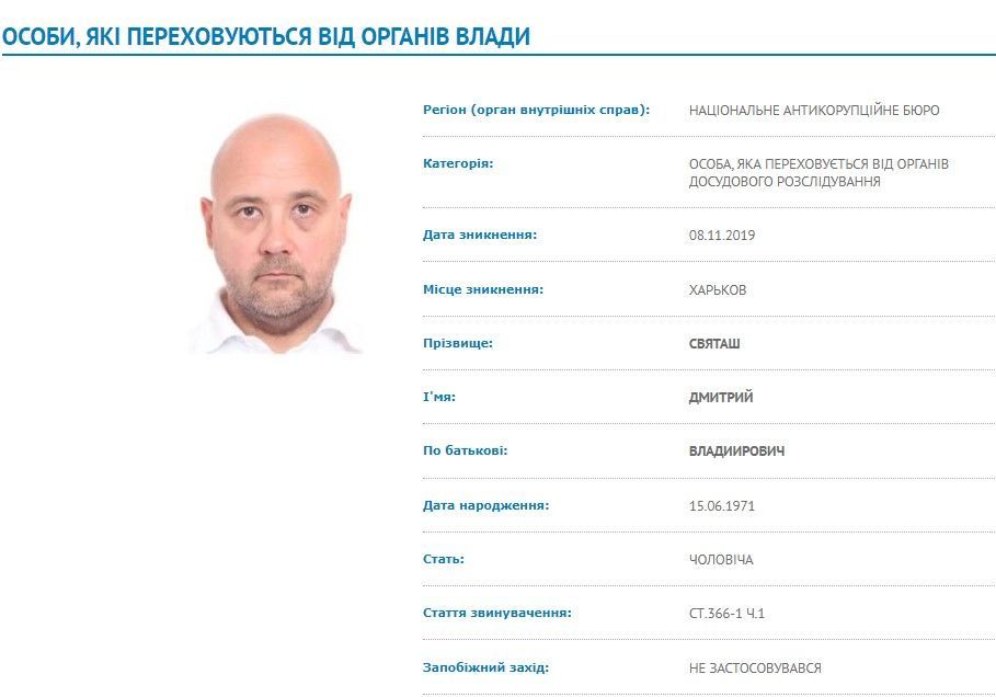 Розшук Святаша