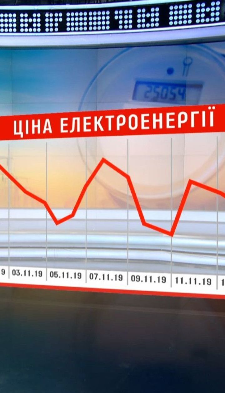 "Нафтогаз" у листопаді підвищив ціну на газ для населення майже на 15%