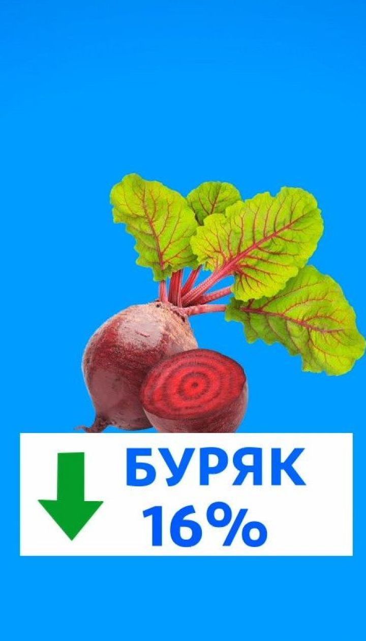 Депозиты без налогов, наличные деньги в магазинах и цены на овощи - Экономические новости