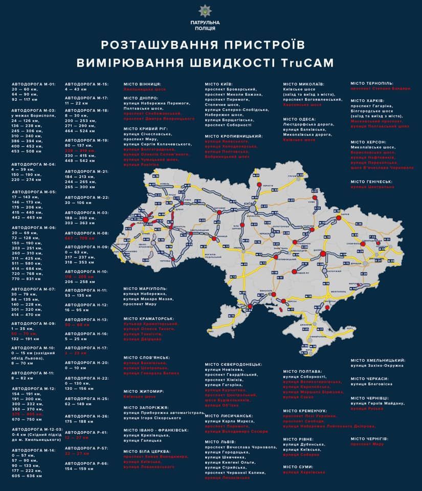 Зони дії радарів ТруКам_3