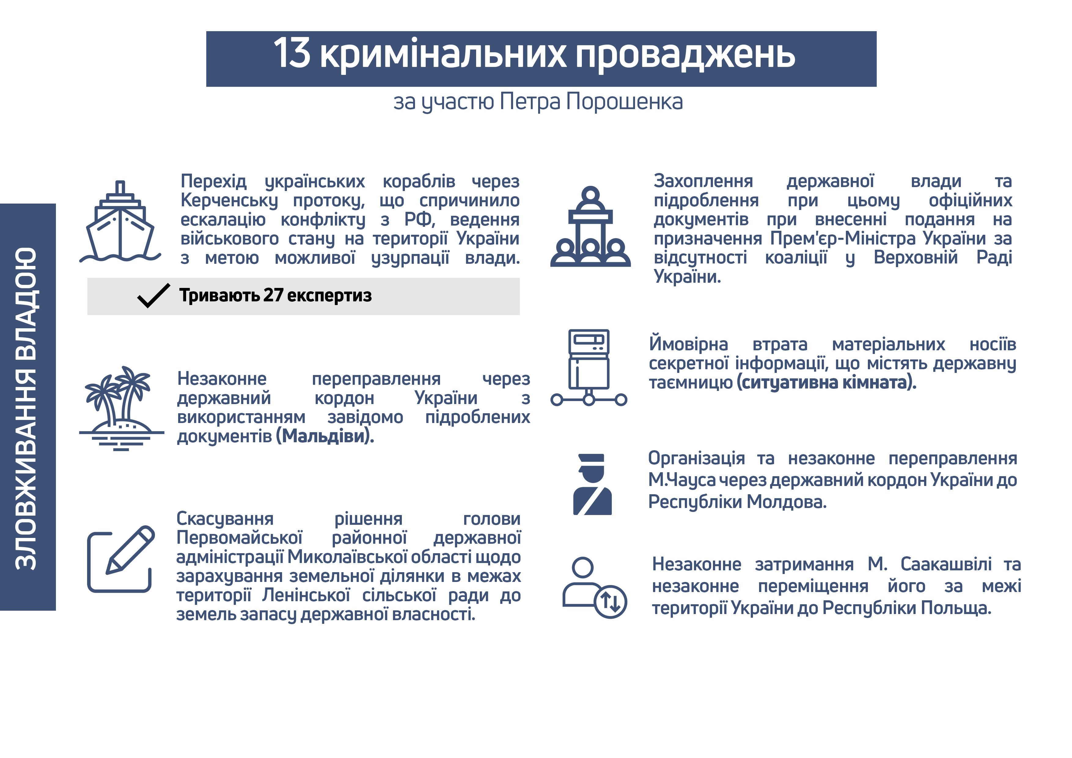 справа Порошенка_1