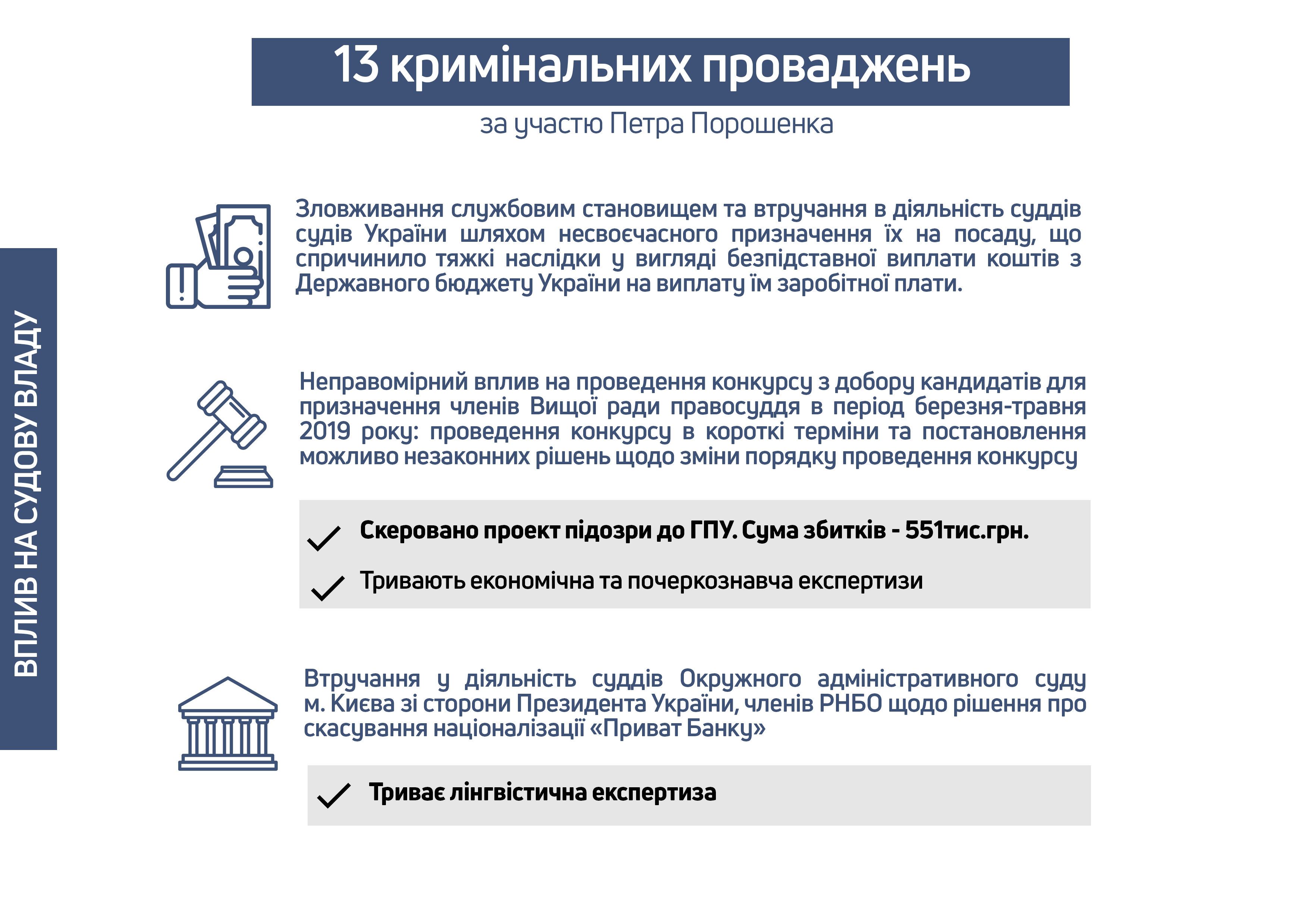 справа Порошенка_3