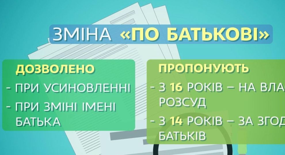 Картинки по запросу отчество