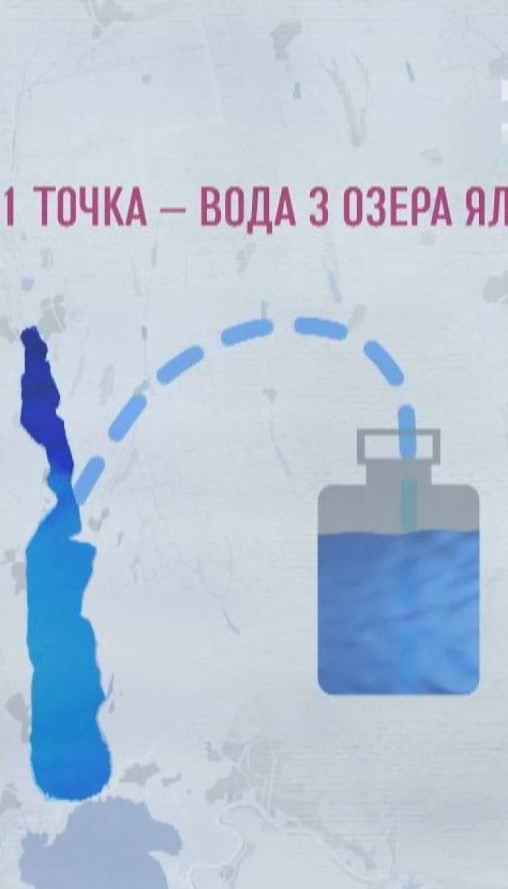 "Польова кухня": лабораторія у Болграді визнала придатною до вживання воду з місцевої річки