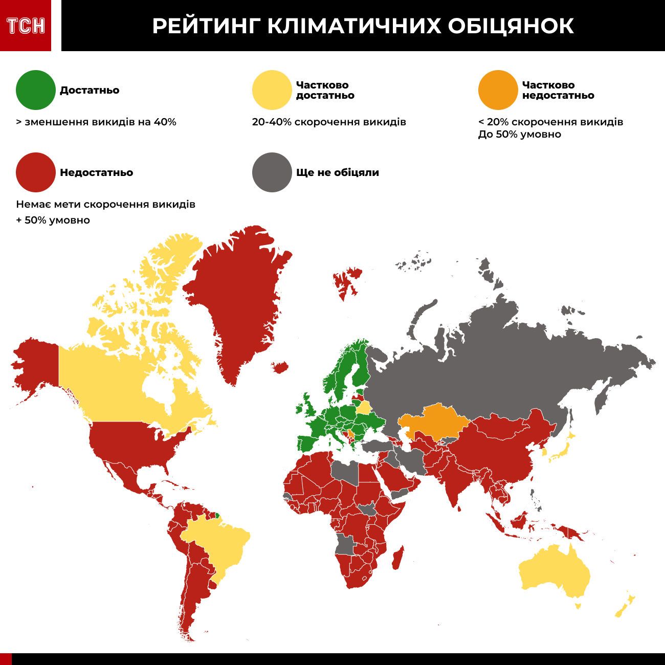 інфографіка про заходи проти кліматичних змін 2