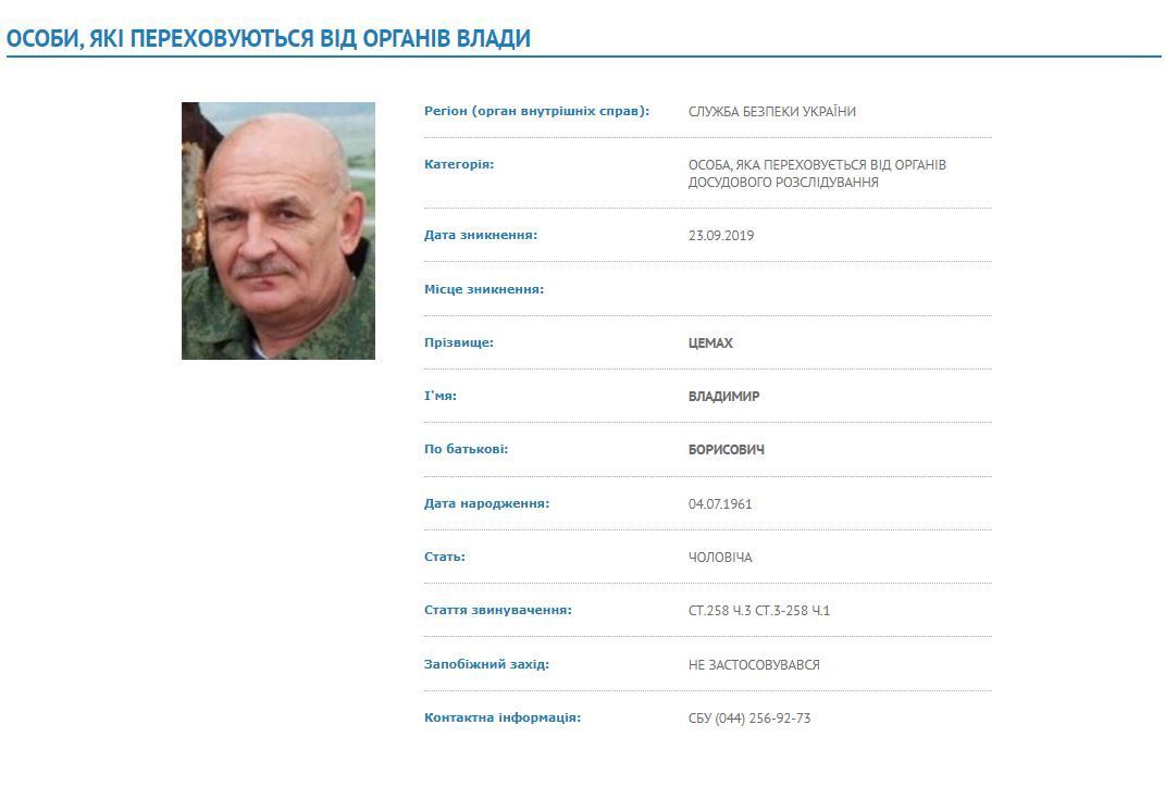 цемах розшук