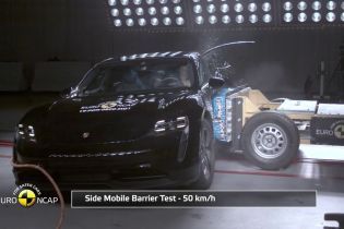 Еврокомитет провел нещадные краш-тесты Porsche Taycan и кроссовера Tesla